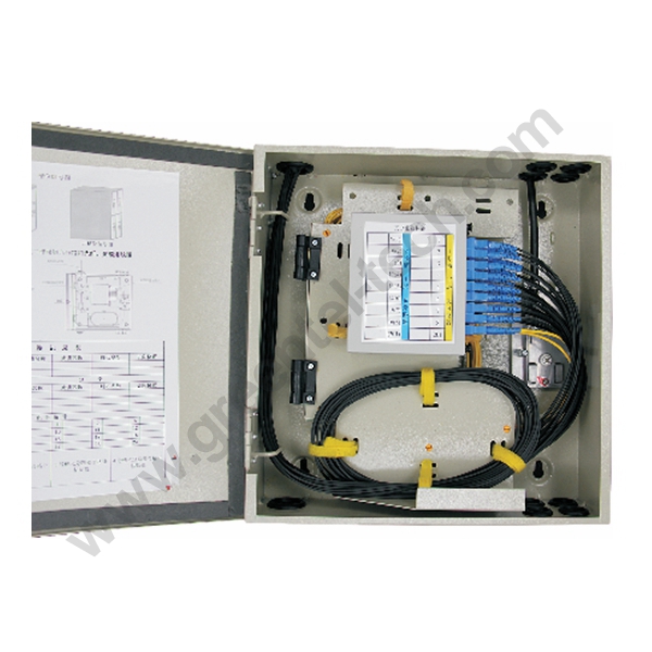 Fiber Distribution Hub H3 Series