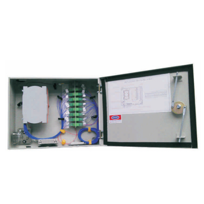Fiber Distribution Hub H1 Series