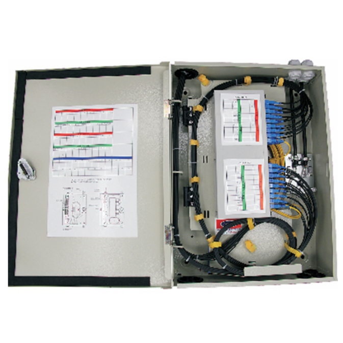 Fiber Distribution Hub H3 Series