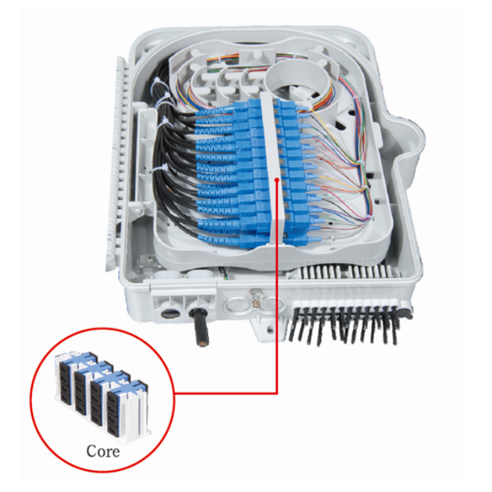 Fiber Access Terminal 24 cores Caja De Distribucion Box FAT-24A