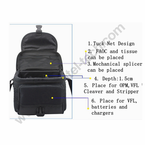 FTTX Installation Tool Bag
